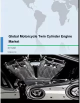 Global Motorcycle Twin Cylinder Engine Market 2017-2021